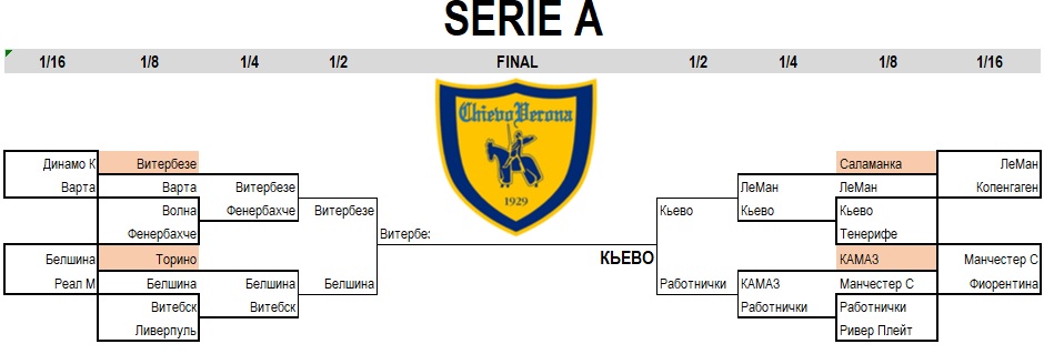 ����� Serie A